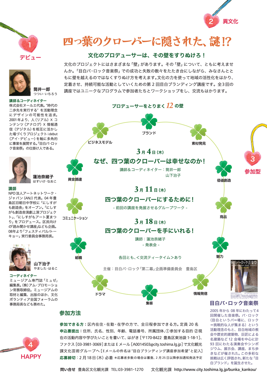 目白ブランディング講座2010